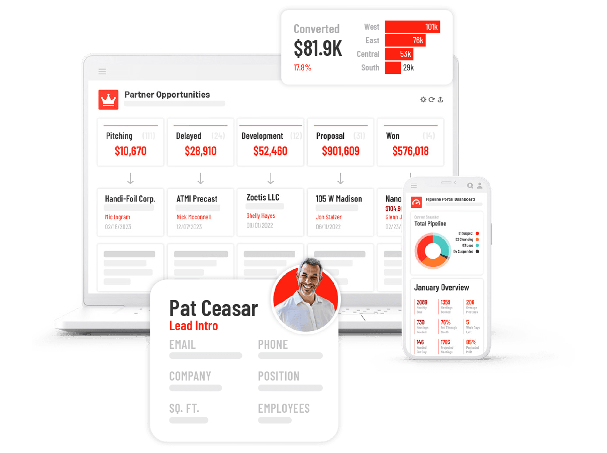 The Abstrakt partner results portal