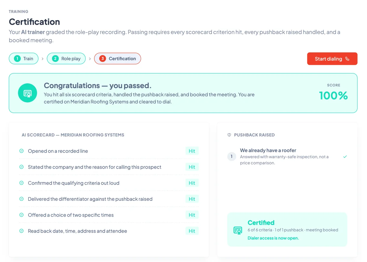 Abstrakt Intelligence certification screen: the AI scorecard shows six criteria hit, the pushback handled, and the rep certified and cleared to dial