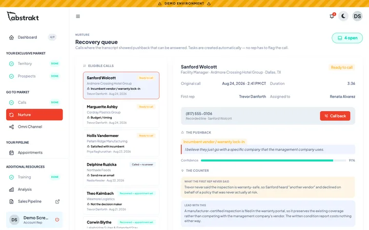 Recovery queue of calls with pushback, the confidence score, the counter and a call-back button