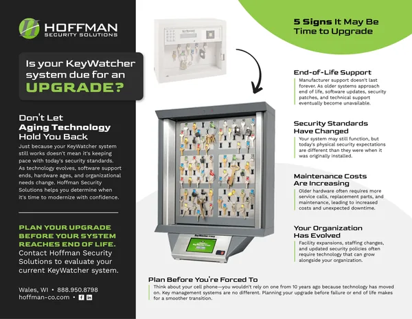 Infographic designed for Hoffman Security