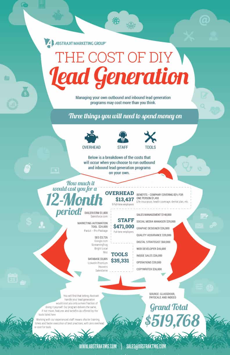 DIY-Lead-Generation-Infographic