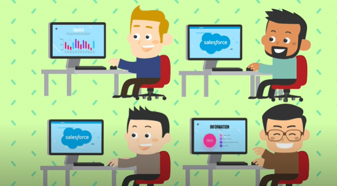 Salesforce Fallback Image
