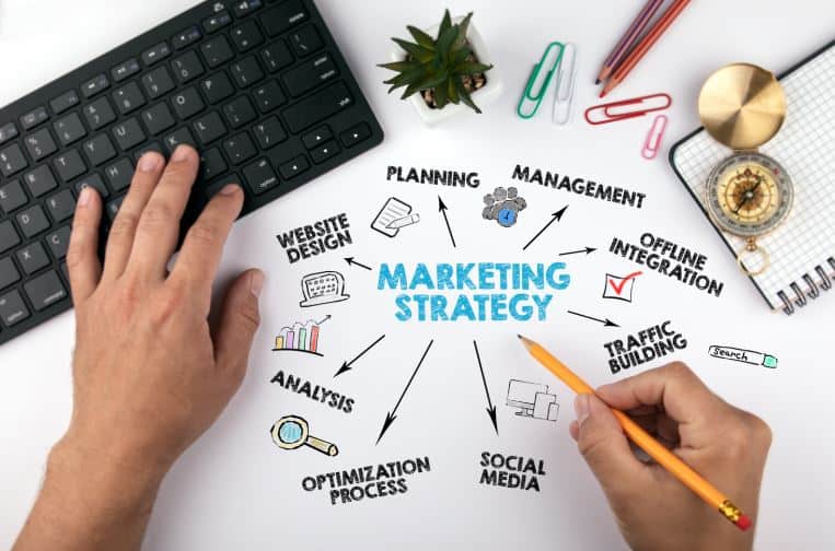 components of a marketing strategy guy drawing on paper