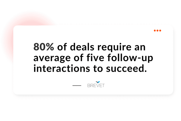 DealFollowUp copy