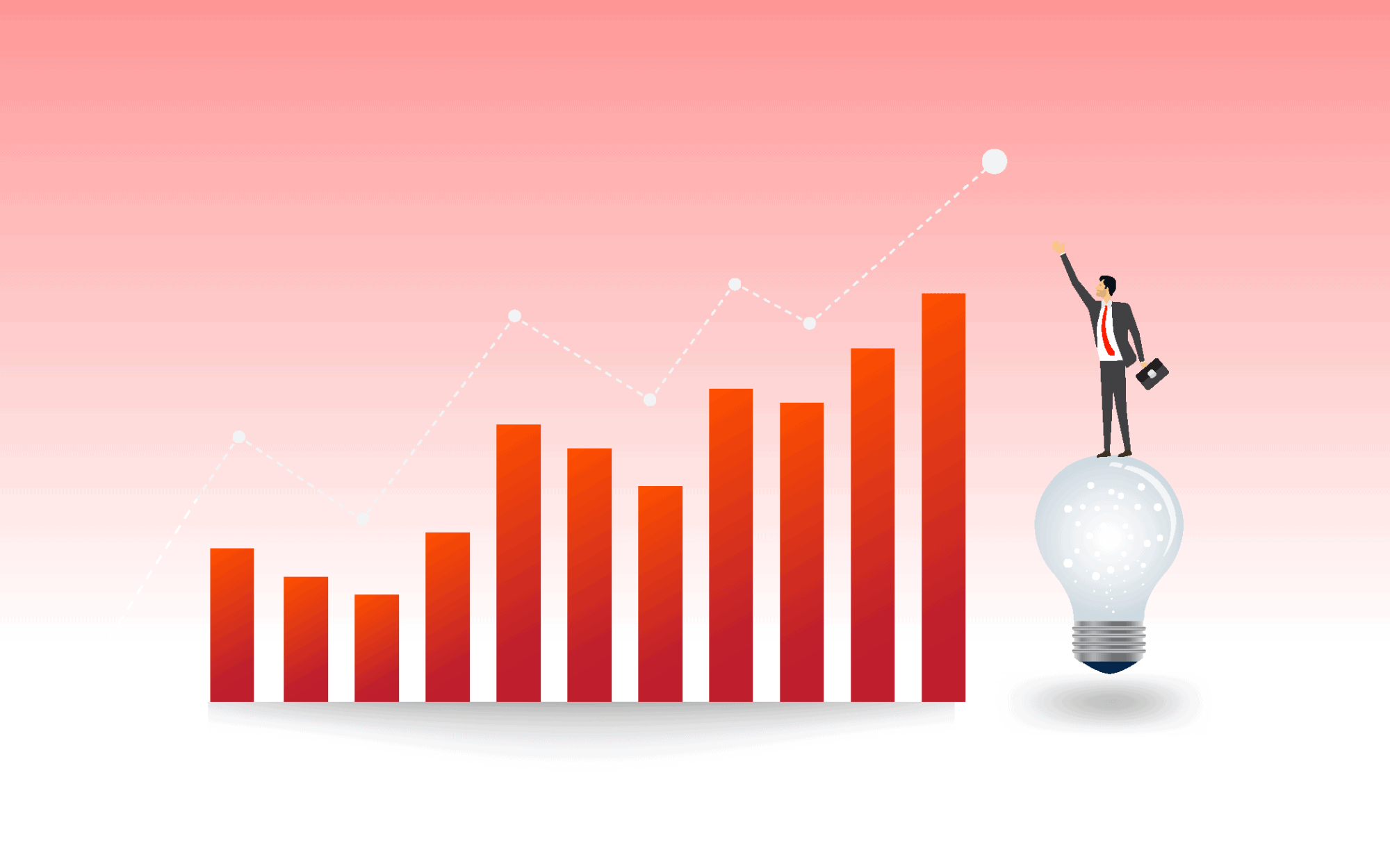Increase B2B Sales Header