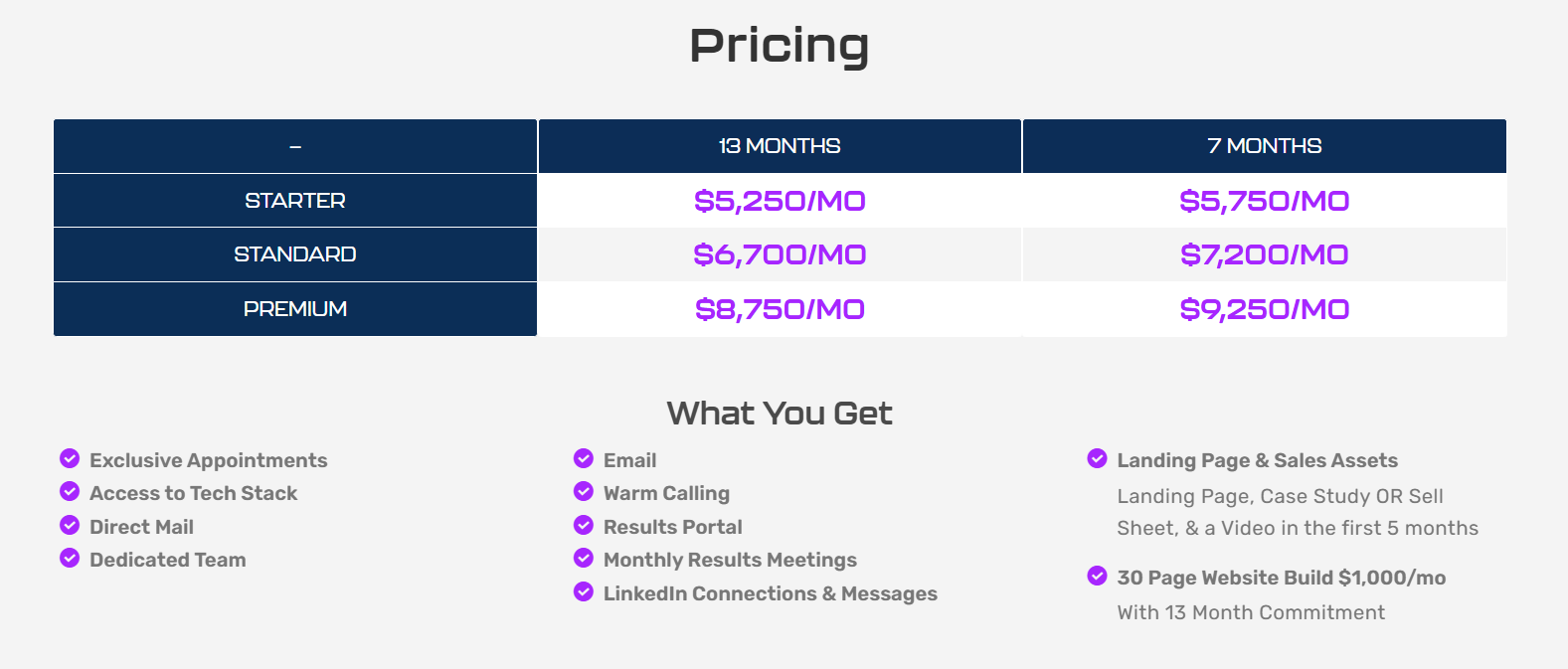sapper pricing