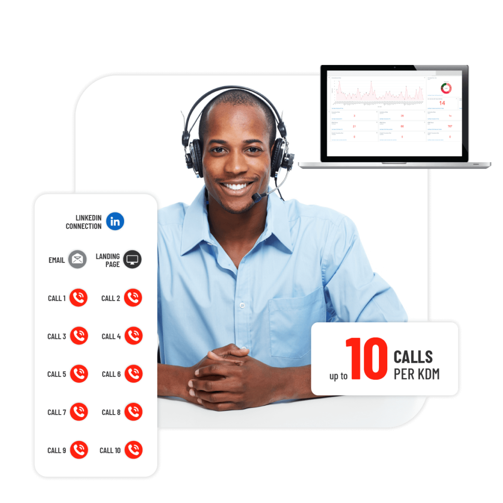 Outbound Process Graphics 62524_Introduce