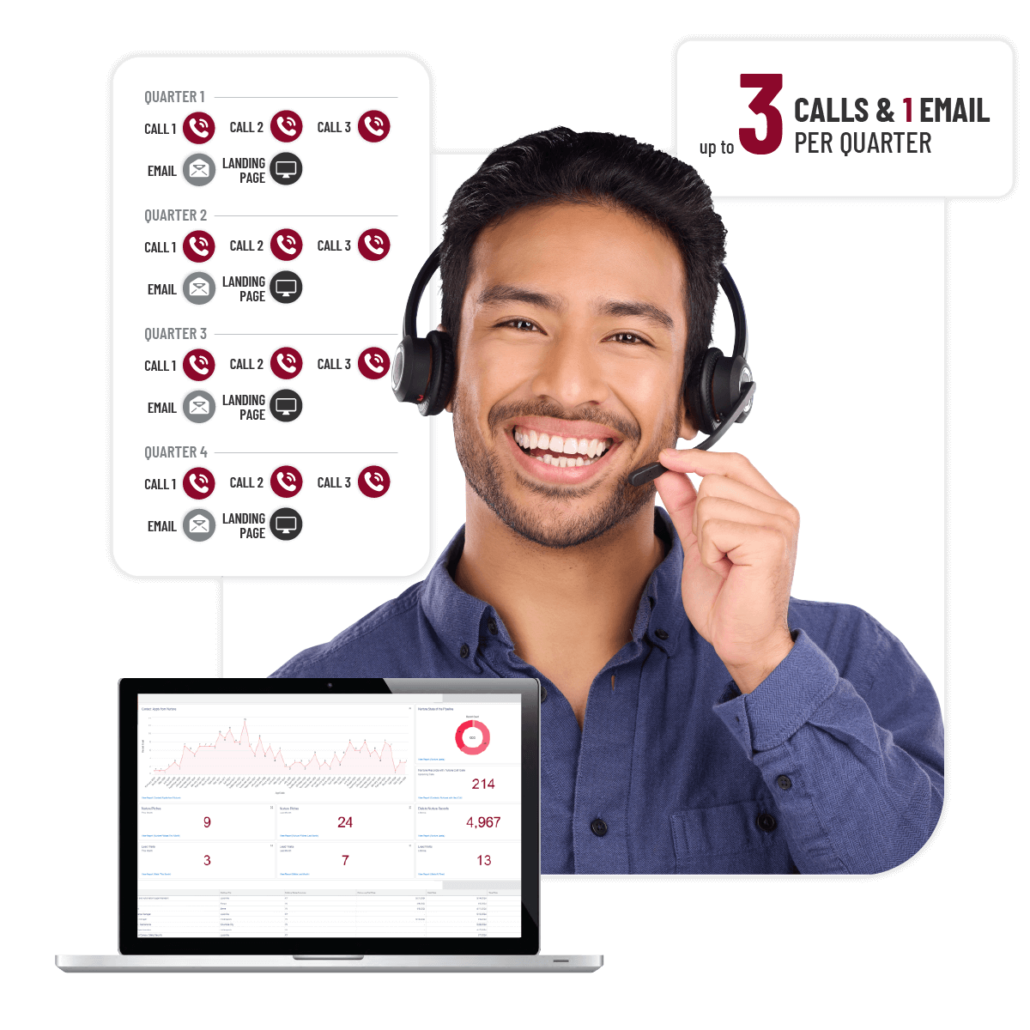 Outbound Process Graphics 62524_Nurture