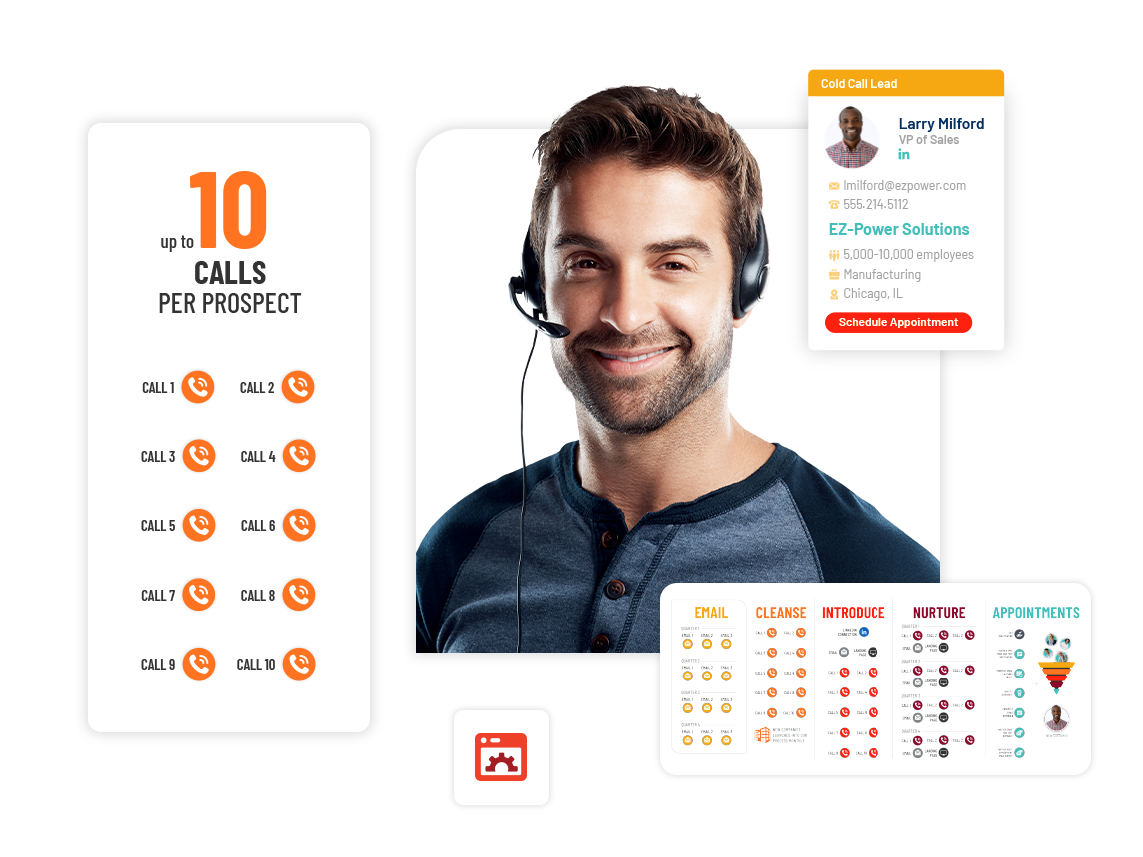 Cleansing phase. Up to 10 calls per prospect, received cold call lead from Larry Milford of EZ-Power Solutions. Smiling Man in henley wearing a headset and looking at the camera