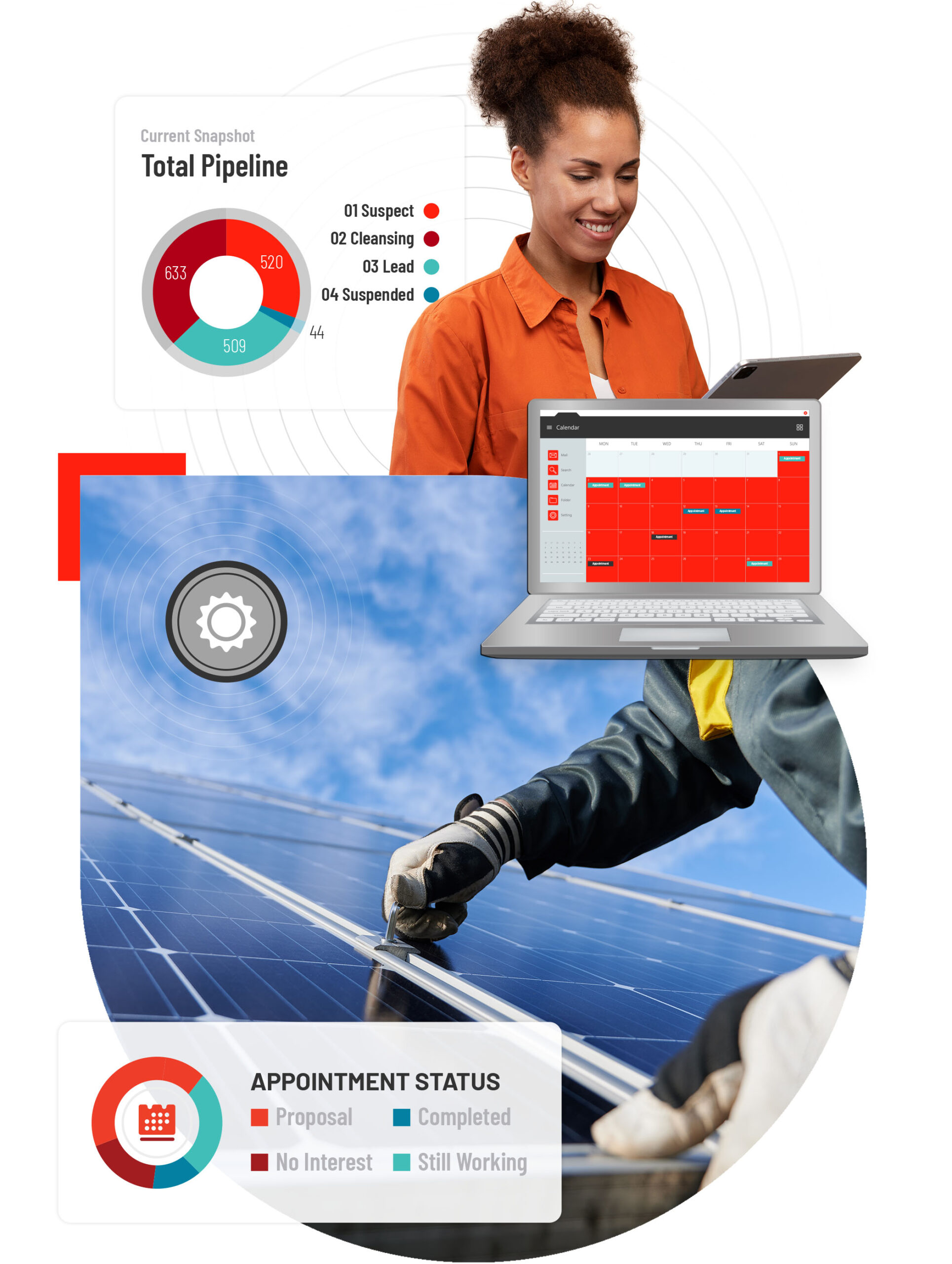 commercial solar leads