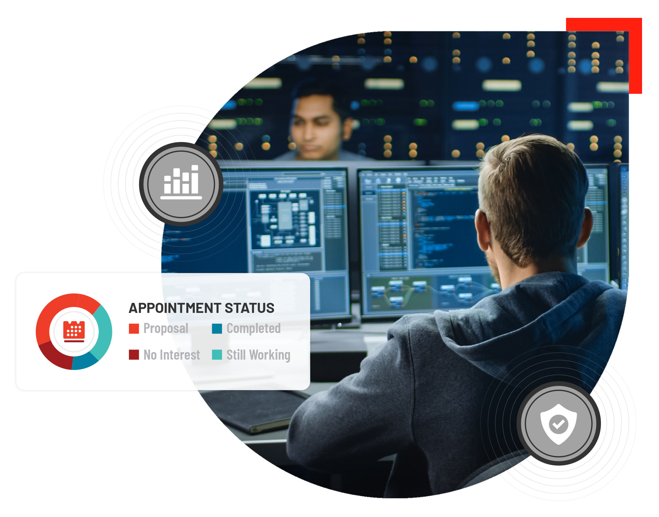 lead generation for security companies