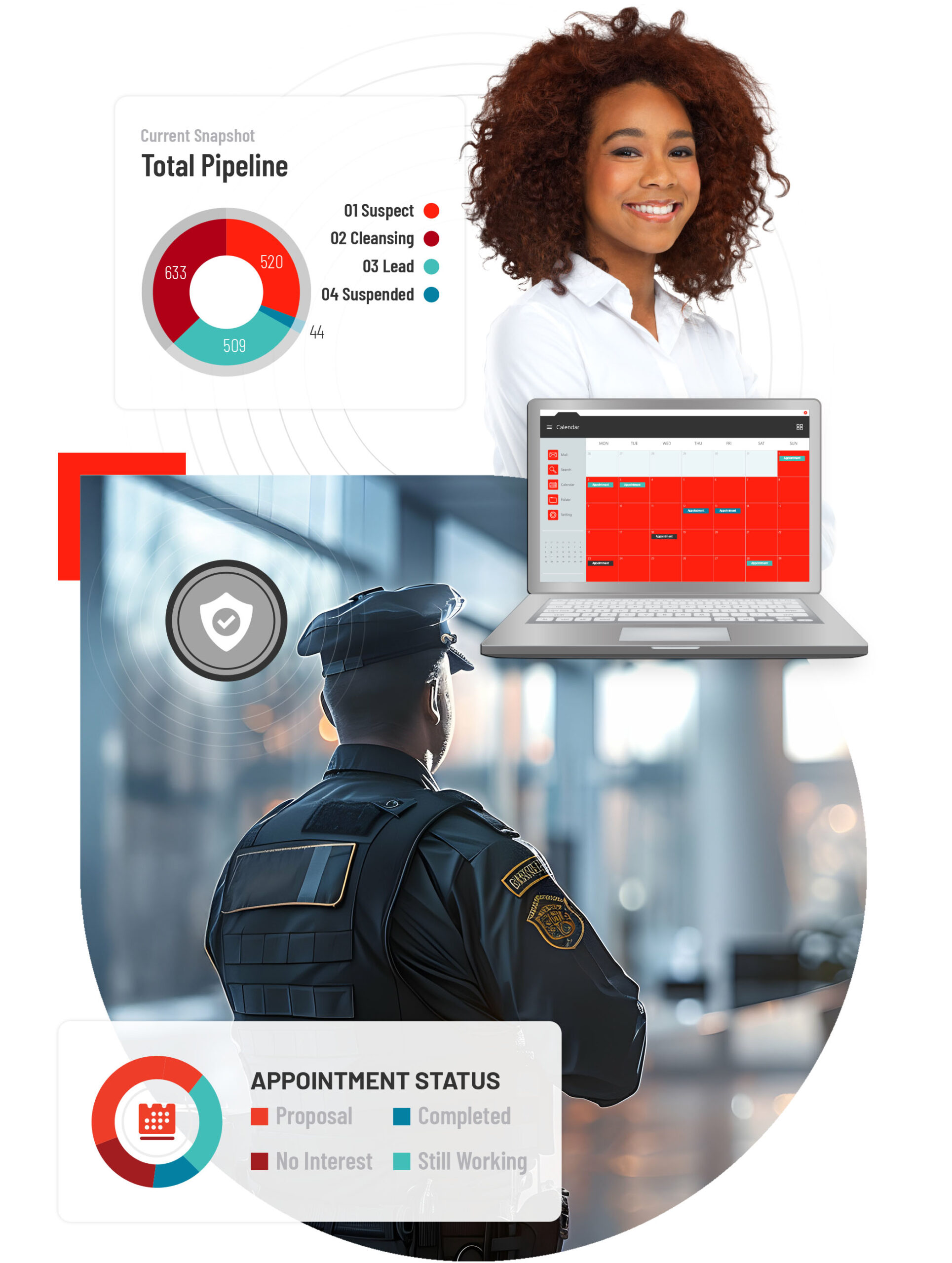 security guard lead generation