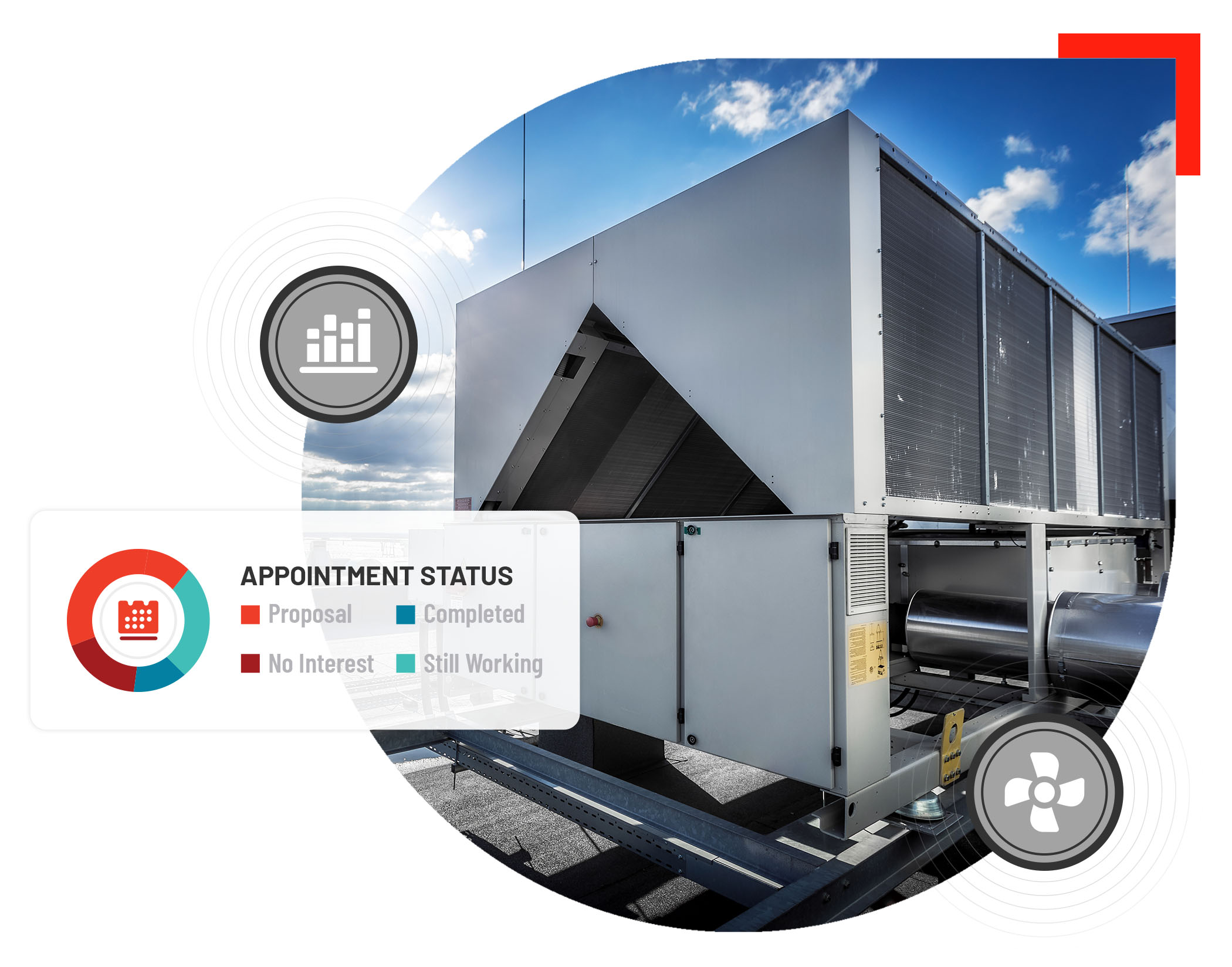 hvac lead generation companies