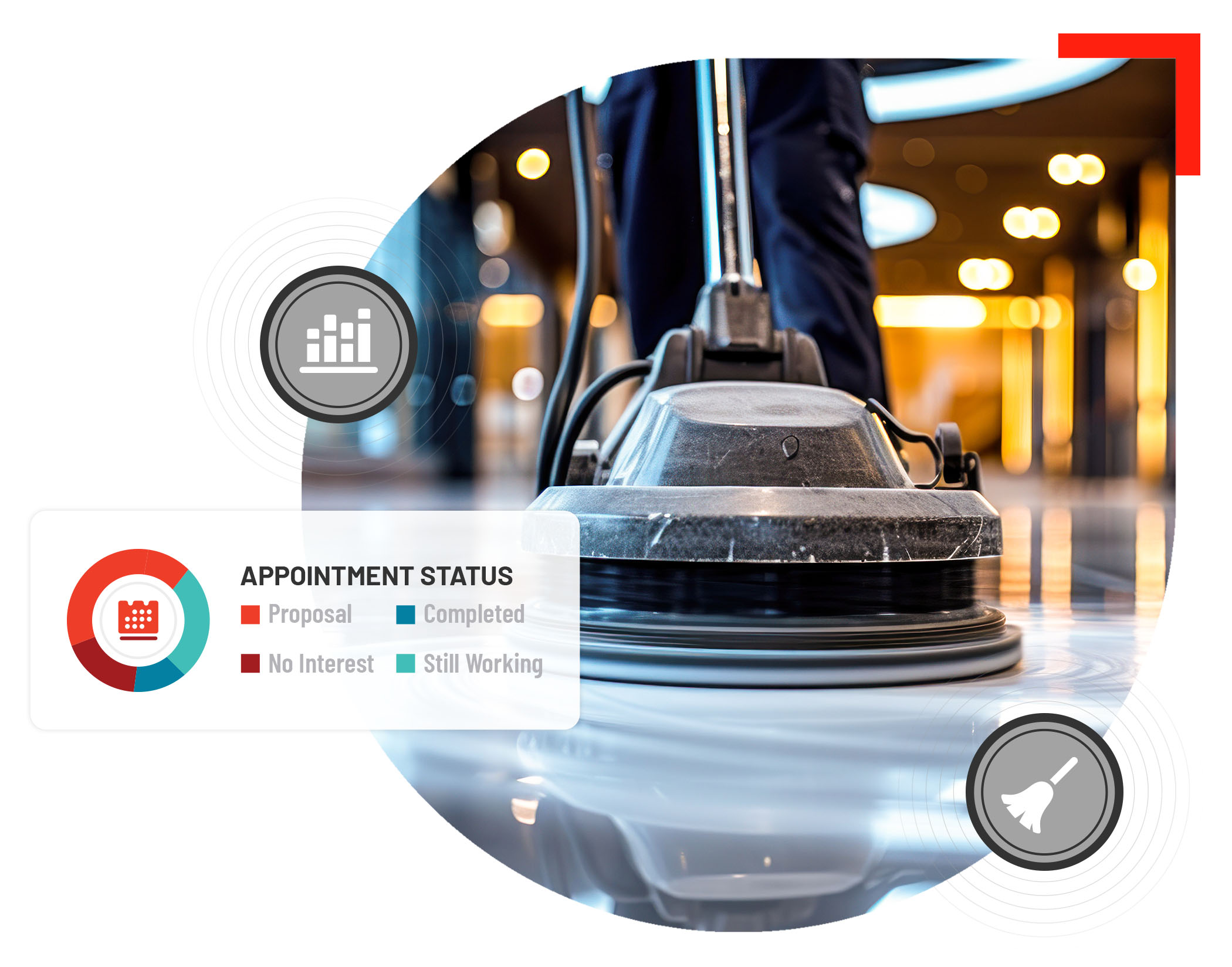 commercial cleaning lead generation services