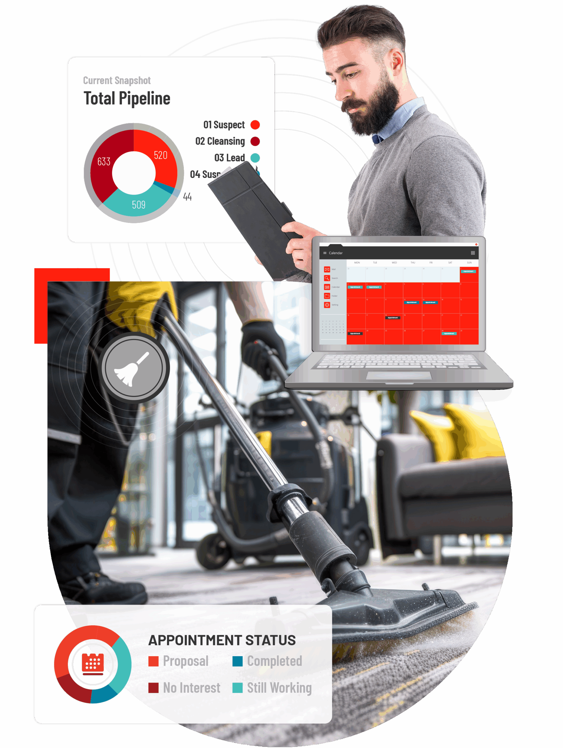 janitorial lead generation services